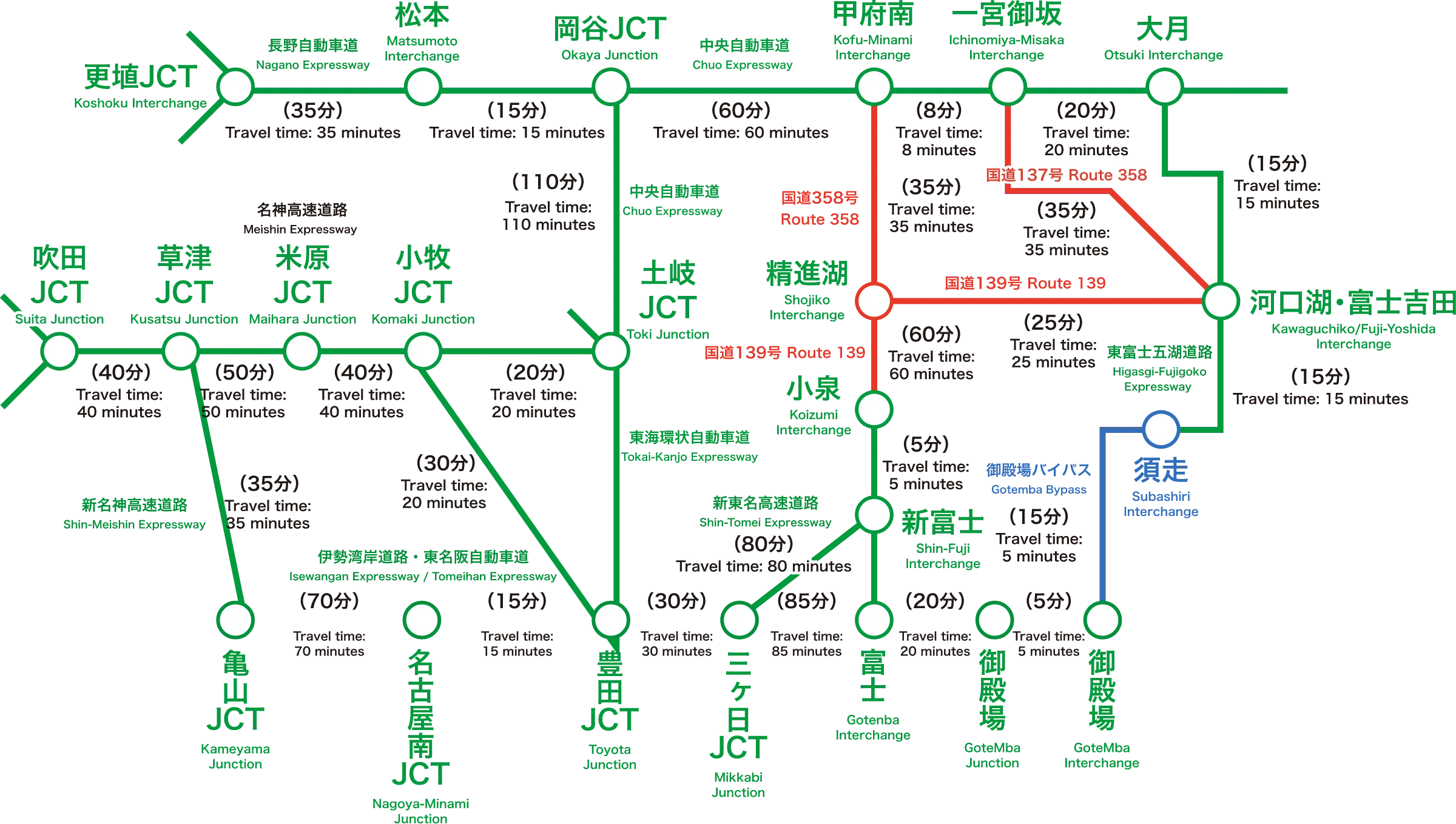 中部・近畿方面から（中央道経由）